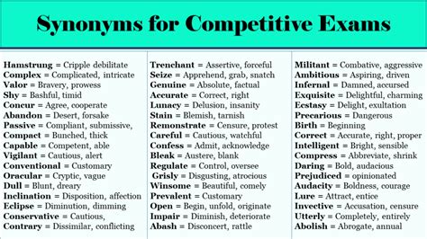 Synonyms of COMPETITION .